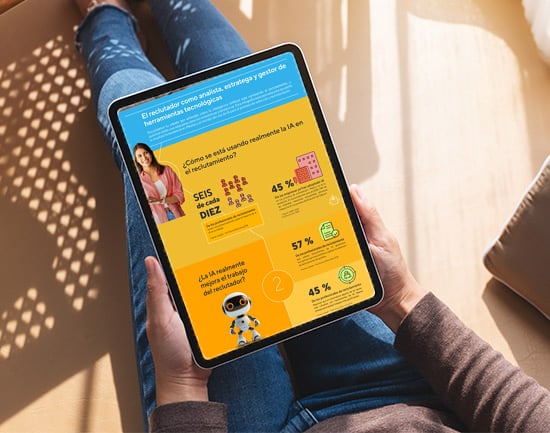 infografía IA + Reclutamiento: La nueva fórmula para contratar mejor y más rápido, en tableta electrónica infografía IA + Reclutamiento: La nueva fórmula para contratar mejor y más rápido, en tableta electrónica